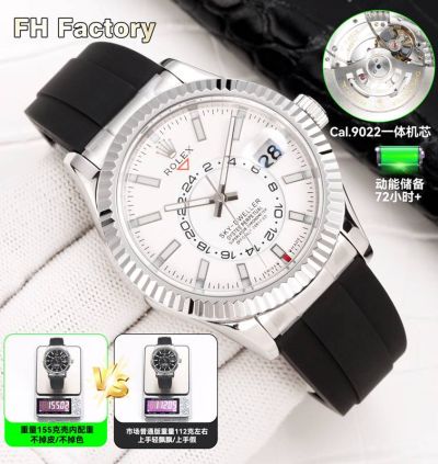 FH Factory Rolex Sky-dweller Replica Swiss Movement 42mm 9022 Movement 904L Steel Silver Case Watch